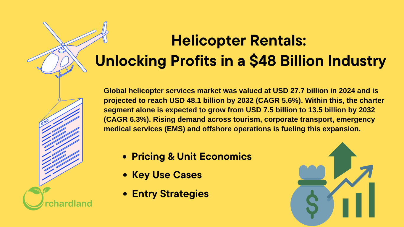 Helicopter Rentals: Unlocking Profits in a $48 Billion Industry